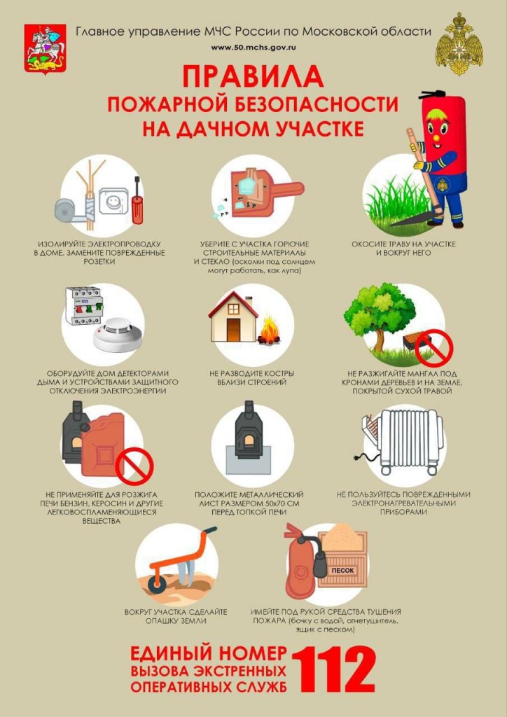 Правила пожарной безопасности СНТ